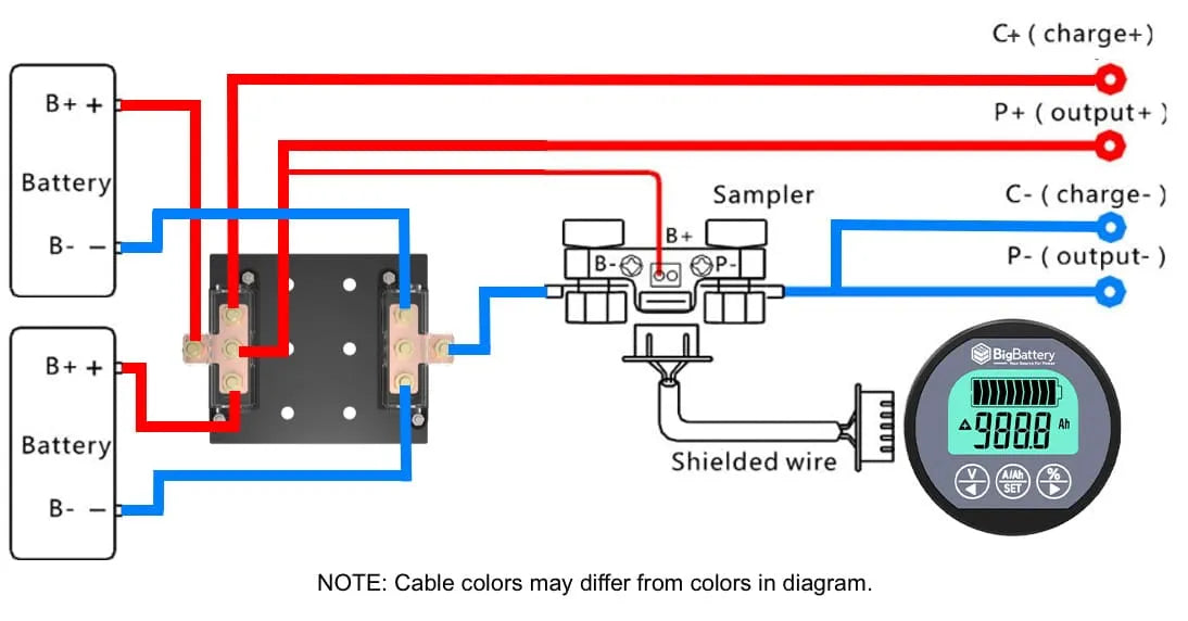 350A Battery Capacity Meter - King of Generators