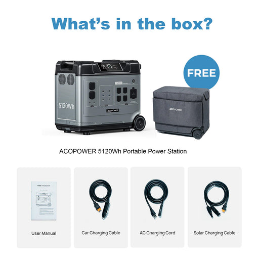 ACOPOWER P5000 Portable Power Station 5120Wh/2200W - King of Generators
