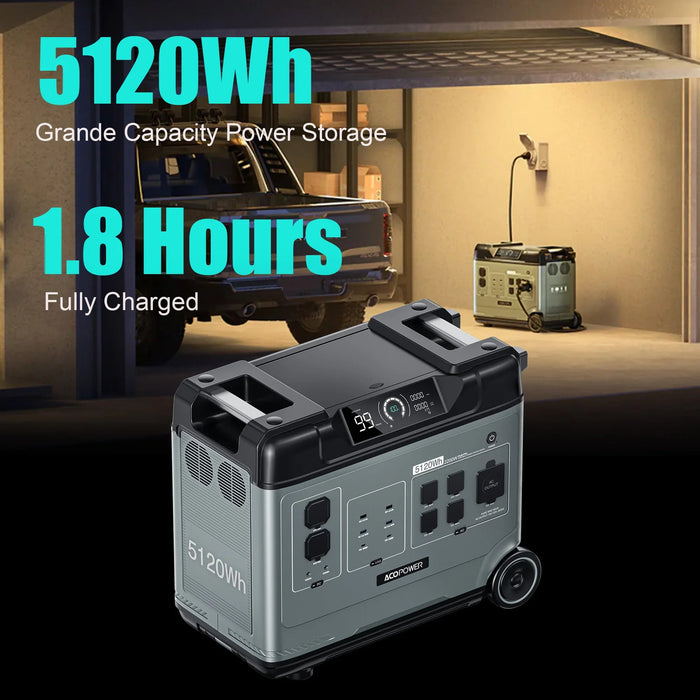 ACOPOWER P5000 Portable Power Station 5120Wh/2200W - King of Generators