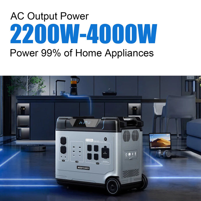 ACOPOWER P5000 Portable Power Station 5120Wh/2200W - King of Generators