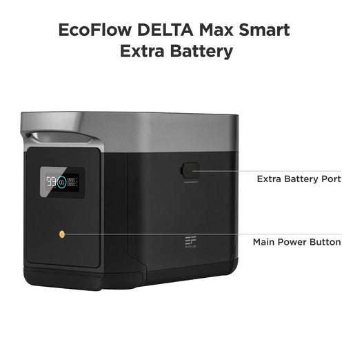 Ecoflow DELTA 2 Max Smart Extra Battery - King of Generators