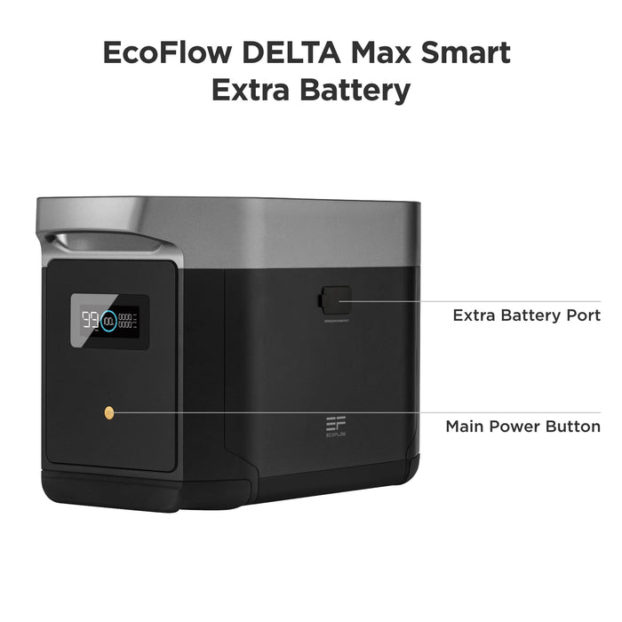 Ecoflow DELTA 2 Max Smart Extra Battery - King of Generators