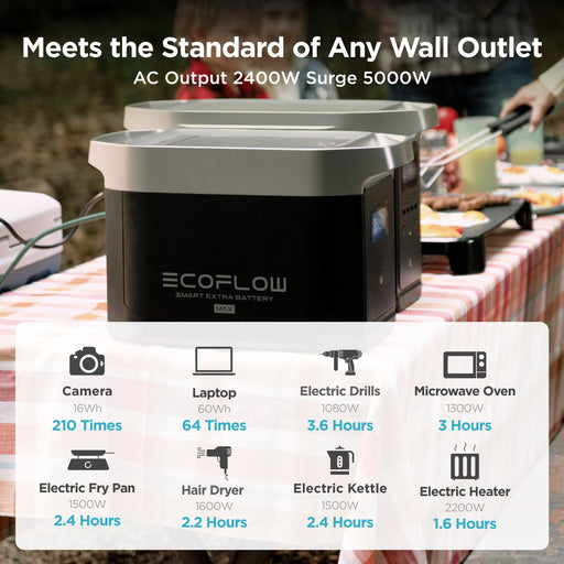 Ecoflow DELTA 2 Max Smart Extra Battery - King of Generators