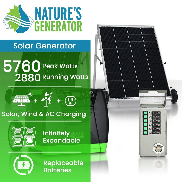 Nature's Generator Elite Gold PE System - King of Generators