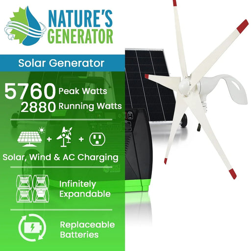 Nature's Generator Elite Gold WE System - King of Generators