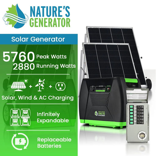 Nature's Generator Elite Platinum PE System - King of Generators