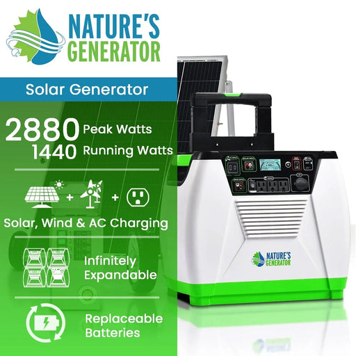 Nature's Generator - Gold PE System 1800W - King of Generators