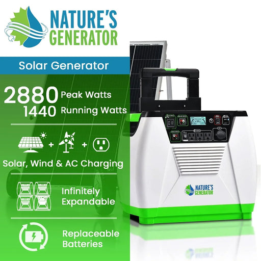 Nature's Generator Gold System - King of GeneratorsNature's Generator Gold System - solar panel generator - King of Generators