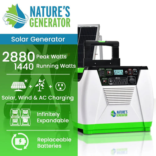 Nature's Generator Gold WE System - King of Generators