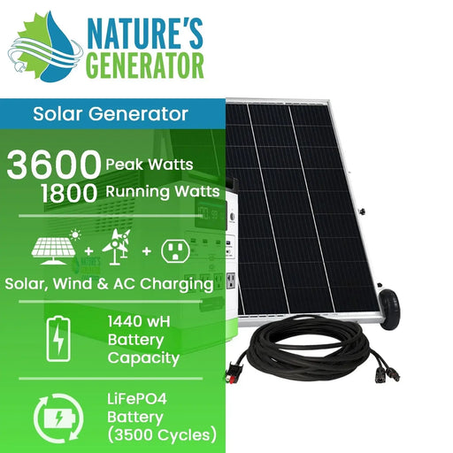 Nature's Generator Lithium 1800 Gold - King of Generators