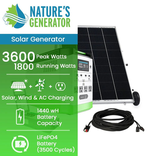 Nature's Generator Lithium 1800 Gold PE - King of Generators