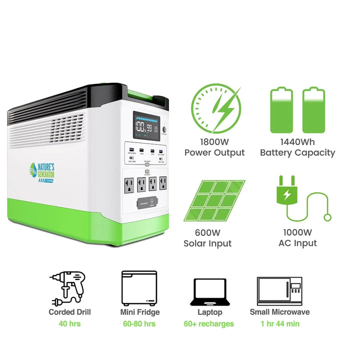 Nature's Generator Lithium 1800 Gold PE - King of Generators