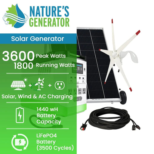 Nature's Generator Lithium 1800 Gold WE - King of Generators