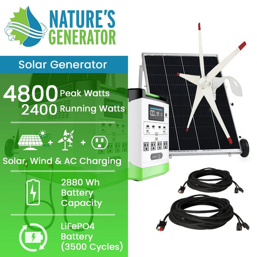 Nature's Generator Lithium 1800 Platinum WE - King of Generators
