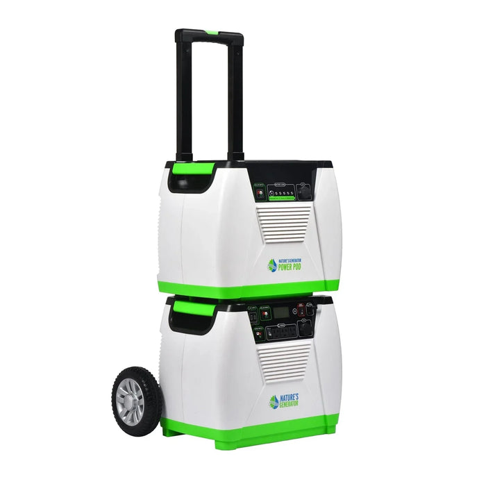 Nature's Generator Plantinum PE System - King of Generators