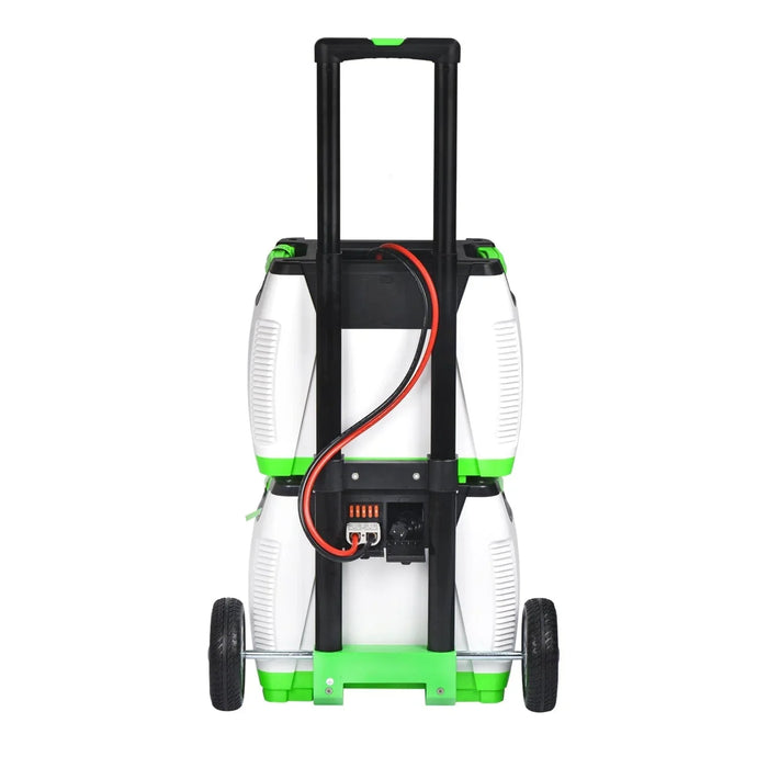 Nature's Generator Plantinum PE System - King of Generators