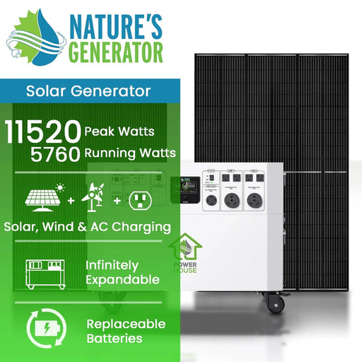 Nature's Generator Powerhouse Gold System - King of Generators