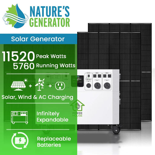 Nature's Generator Powerhouse Gold WE System - King of Generators