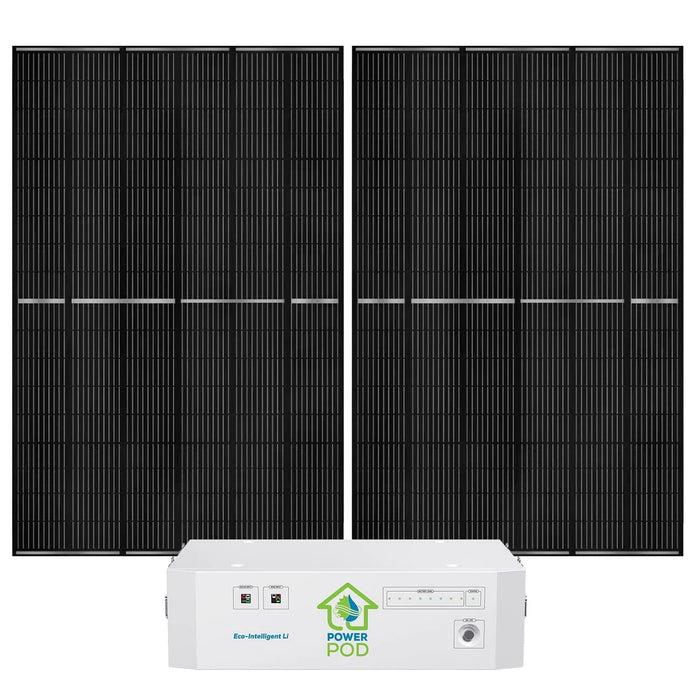 Nature's Generator Powerhouse Lithium Power Addition - King of Generators