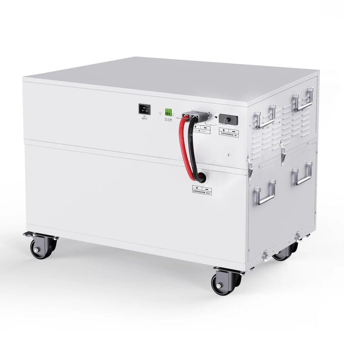 Nature's Generator Powerhouse - King of Generators