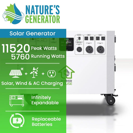 Nature's Generator Powerhouse - King of Generators