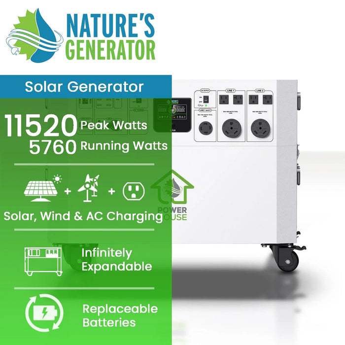 Nature's Generator Powerhouse - King of Generators