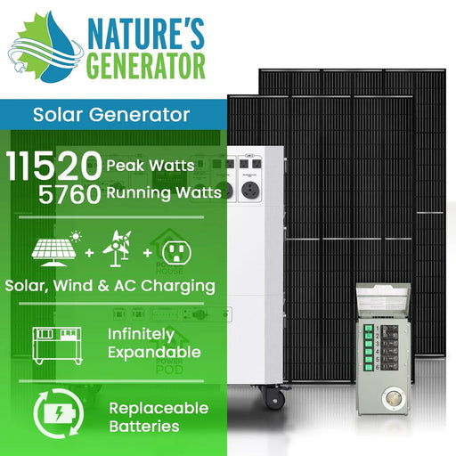 Nature's Generator Powerhouse Platinum PE System - King of Generators