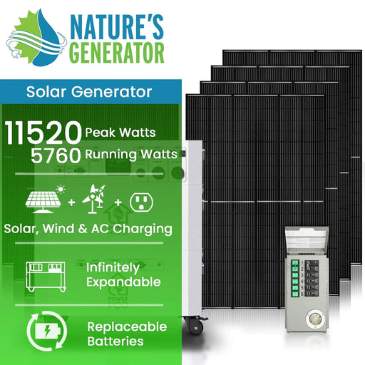 Nature's Generator Powerhouse Platinum Plus PE System - King of Generators