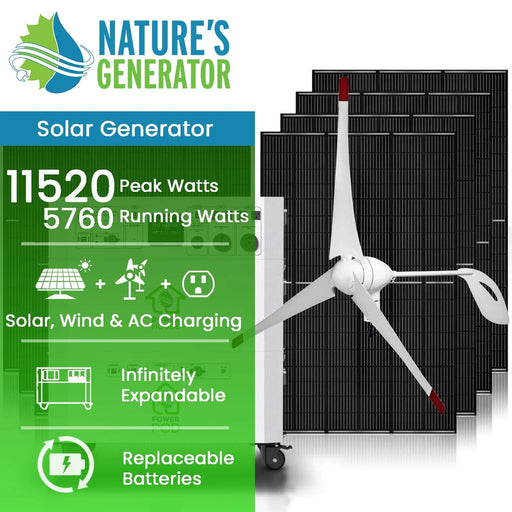 Nature's Generator Powerhouse Platinum Plus WE System - King of Generators