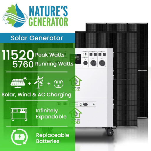 Nature's Generator Powerhouse Platinum System - King of Generators