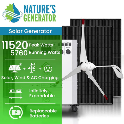 Nature's Generator Powerhouse Platinum WE System - King of Generators