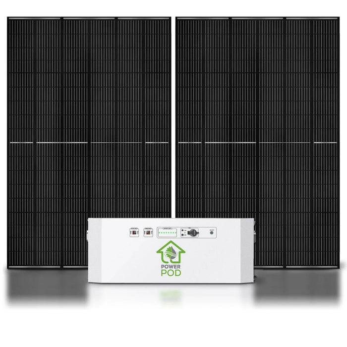 Nature's Generator Powerhouse Power Addition - King of Generators