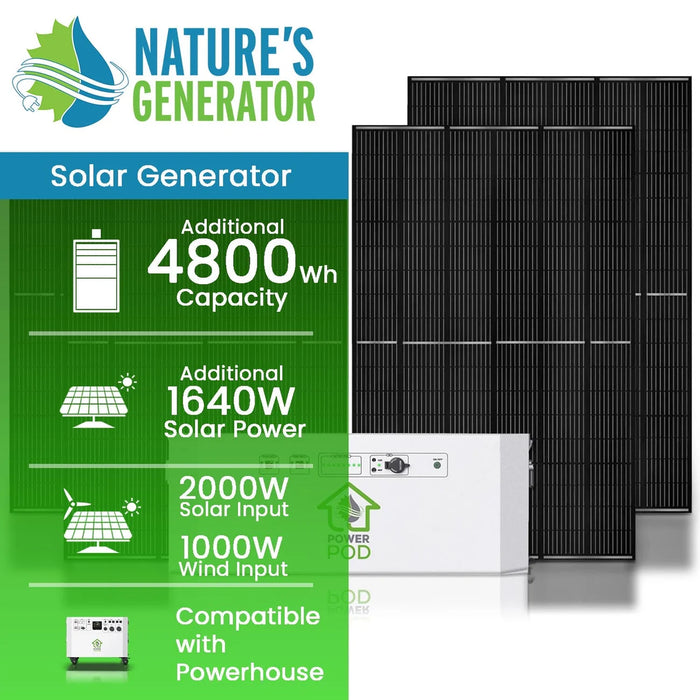 Nature's Generator Powerhouse Power Addition Plus - King of Generators