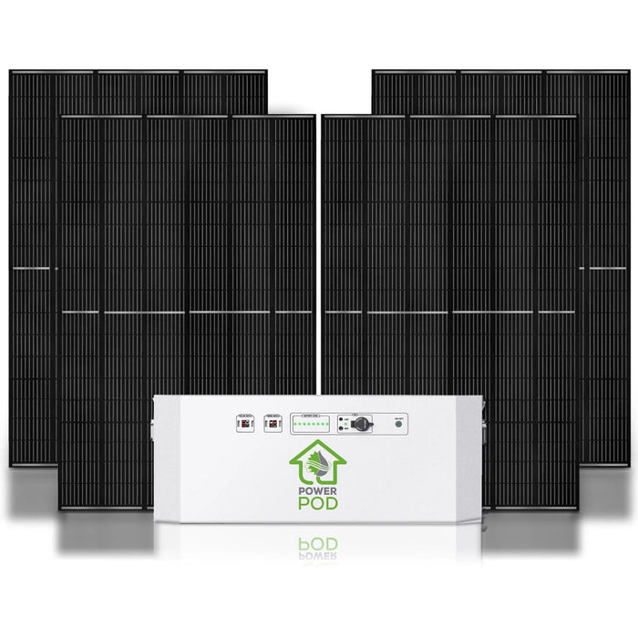 Nature's Generator Powerhouse Power Addition Plus - King of Generators