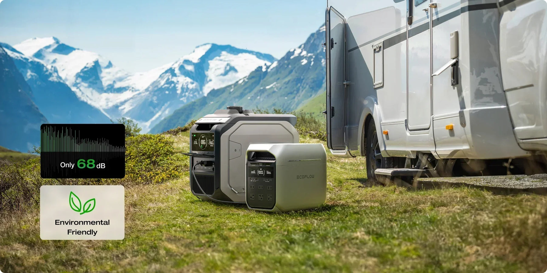 The Ultimate Guide to Solar RV Generators