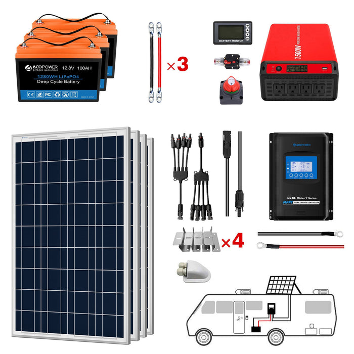 ACOPOWER Lithium Battery Polycrystalline Solar Power RV Kit