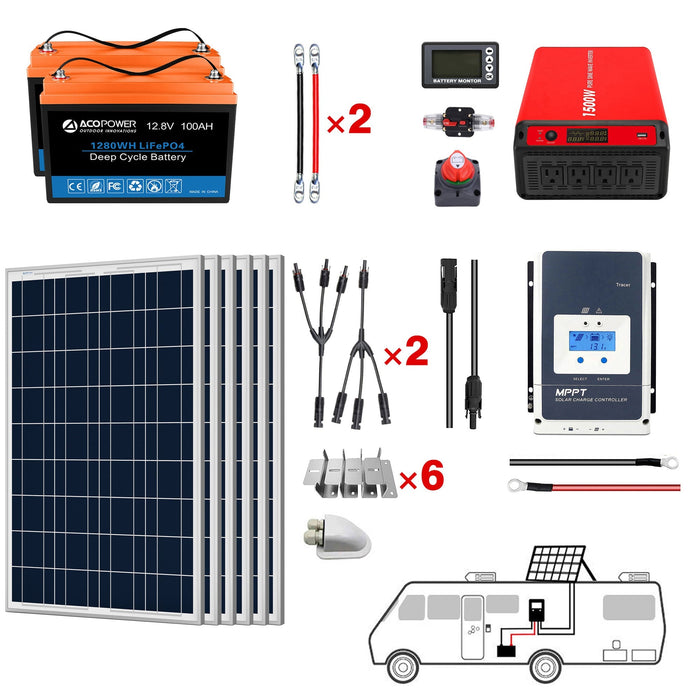 ACOPOWER Lithium Battery Polycrystalline Solar Power RV Kit