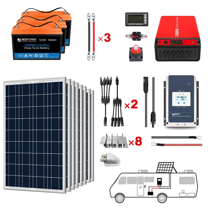 ACOPOWER Lithium Battery Polycrystalline Solar Power RV Kit