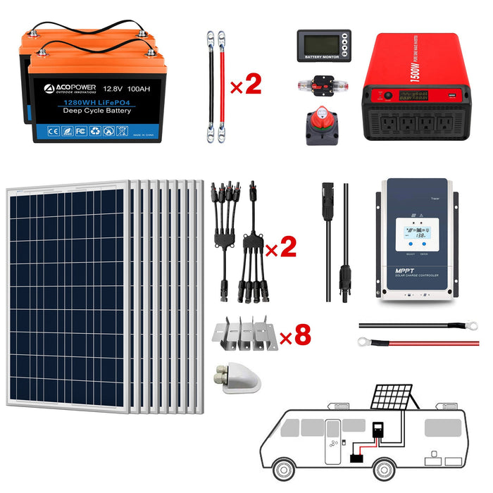 ACOPOWER Lithium Battery Polycrystalline Solar Power RV Kit