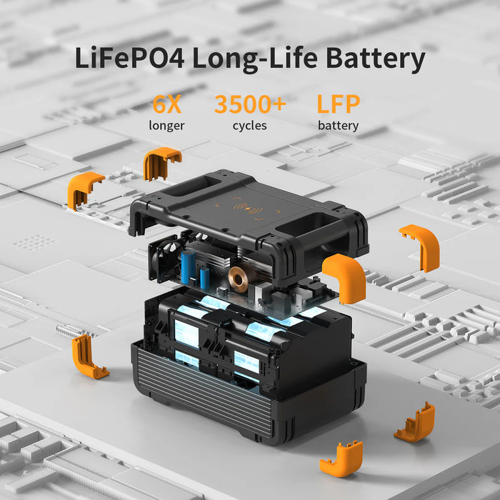 Pecron - Expandable Portable Power Station 2200W 1536Wh