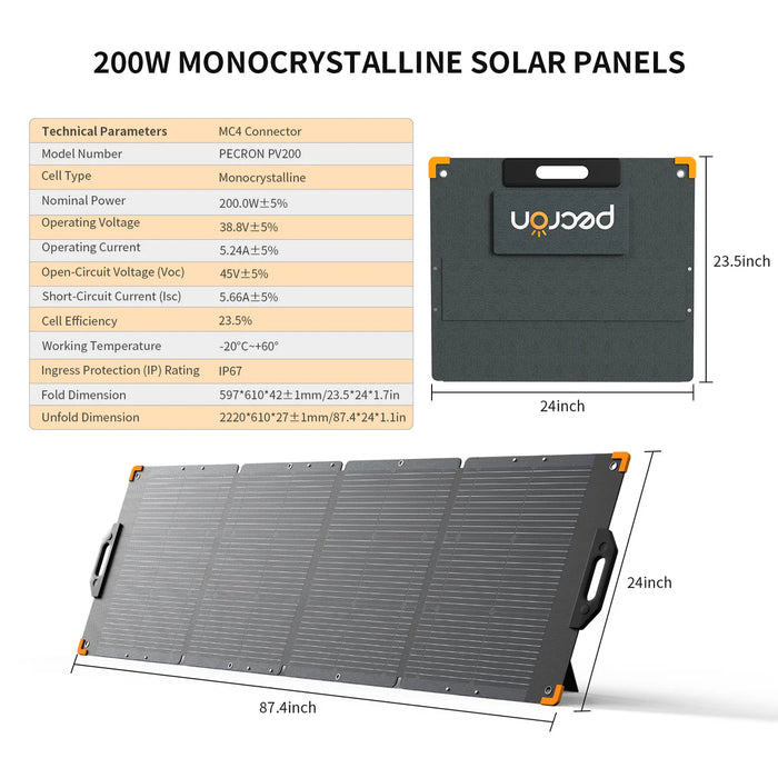 Pecron - PV200 – 200W Foldable Monocrystalline Solar Panel