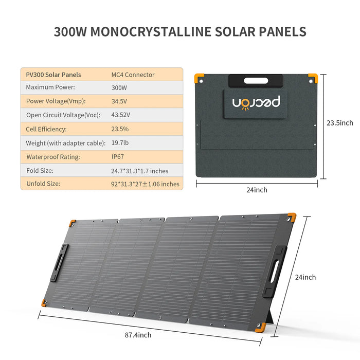 Pecron -  PV300 – 300W Foldable Monocrystalline Solar Panel