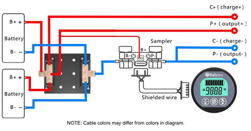350A Battery Capacity Meter - King of Generators