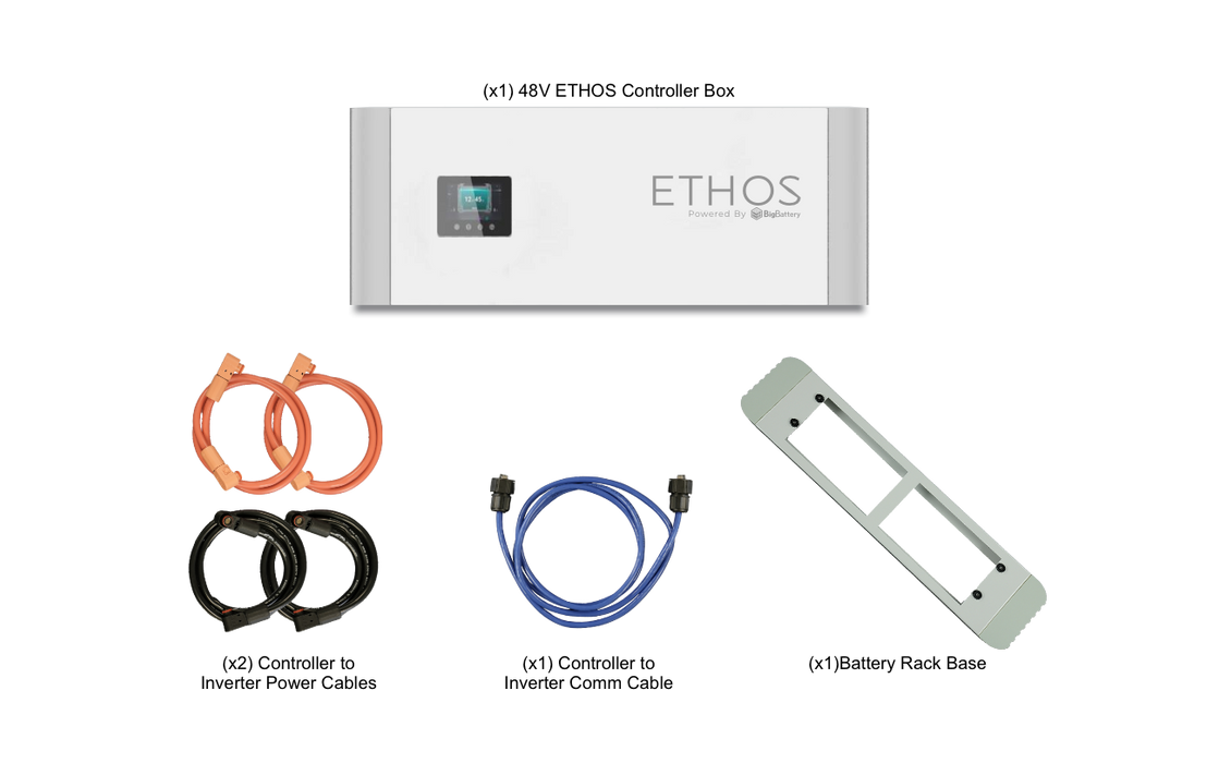 BigBattery - 48V ETHOS 10.2KWH (2 Module), Stackable Power Storage
