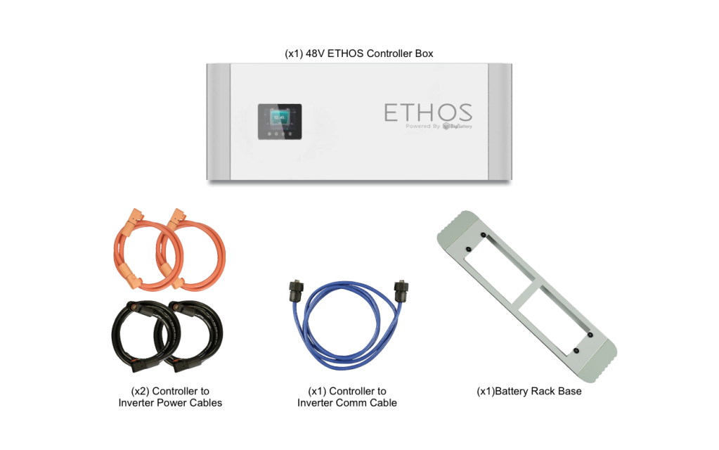 ETHOS Control Box - King of Generators