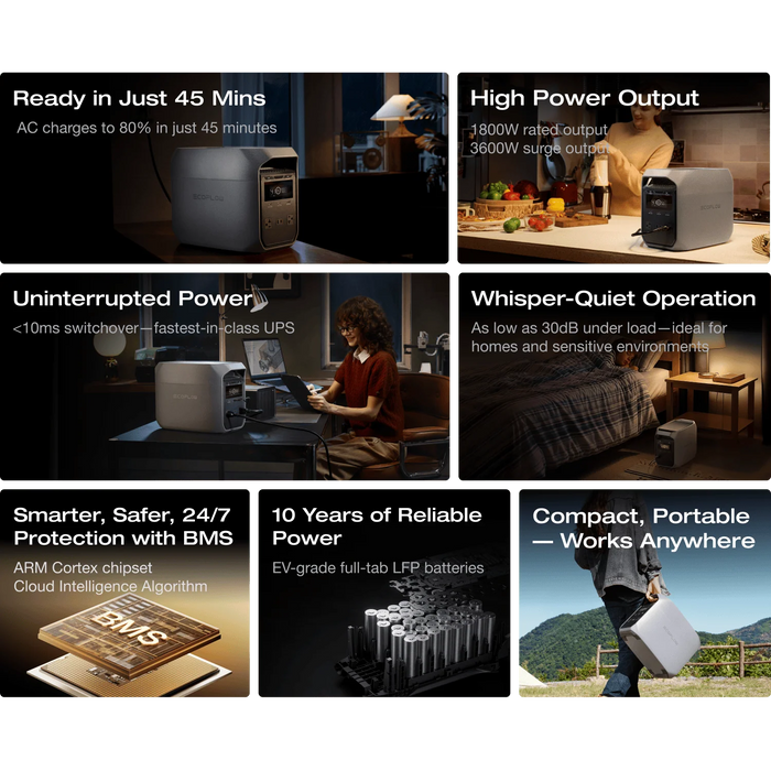 EcoFlow - DELTA 3 Classic Portable Power Station