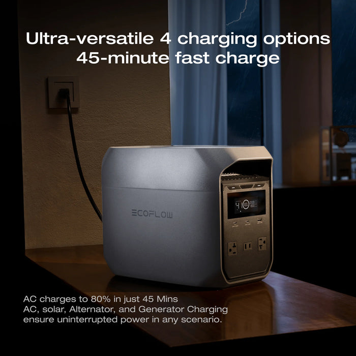 EcoFlow - DELTA 3 Classic Portable Power Station
