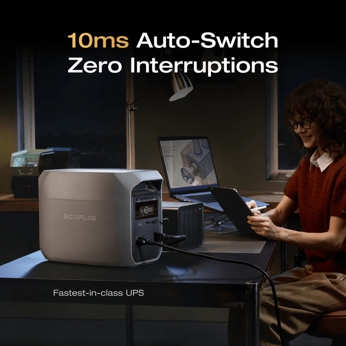 EcoFlow - DELTA 3 Classic Portable Power Station