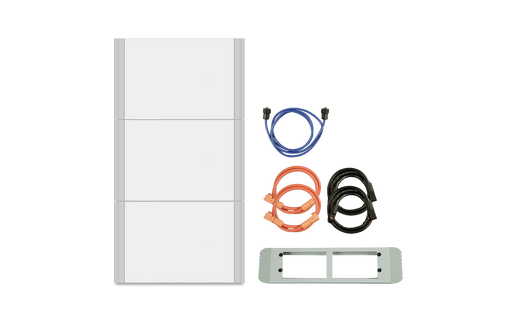 ETHOS 3x Expansion Kit - King of Generators