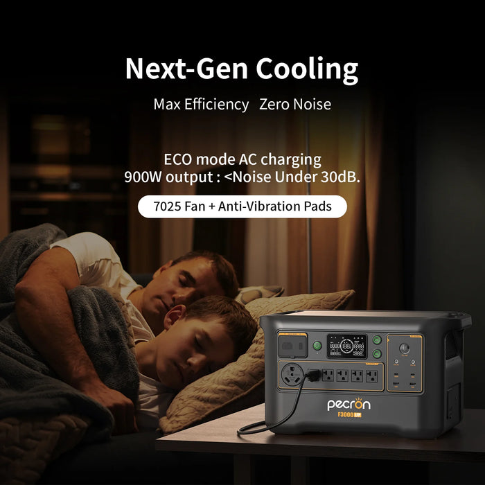 Pecron Portable Power Station 3600W 3072Wh